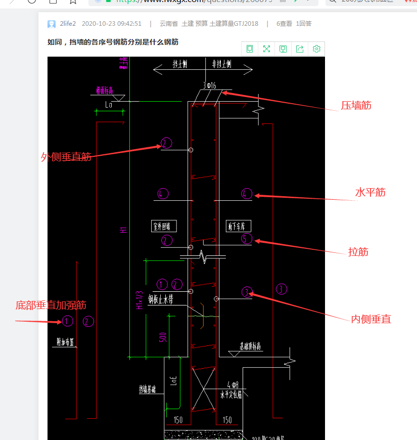 答疑解惑