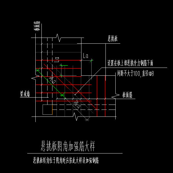 板加强筋