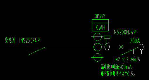 配电箱