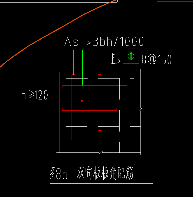 加筋