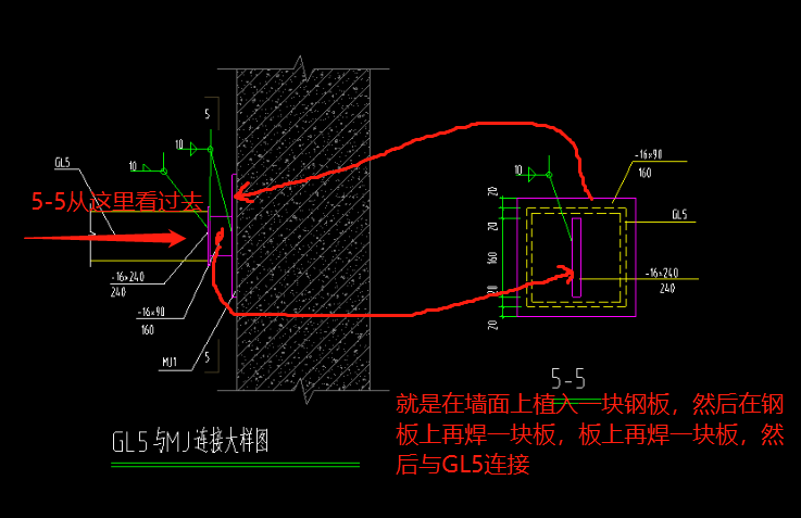 钢结构