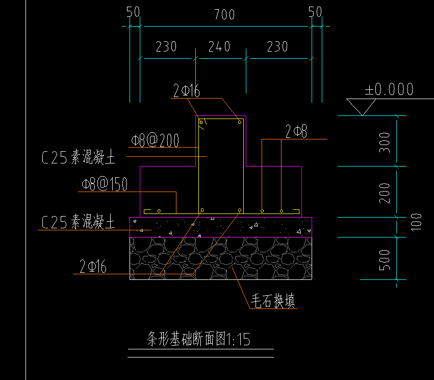 条形基础