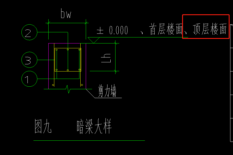 楼面