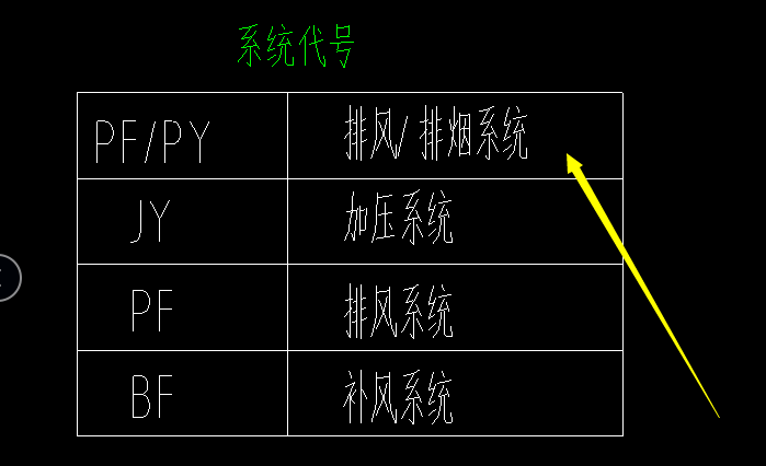 排风排烟