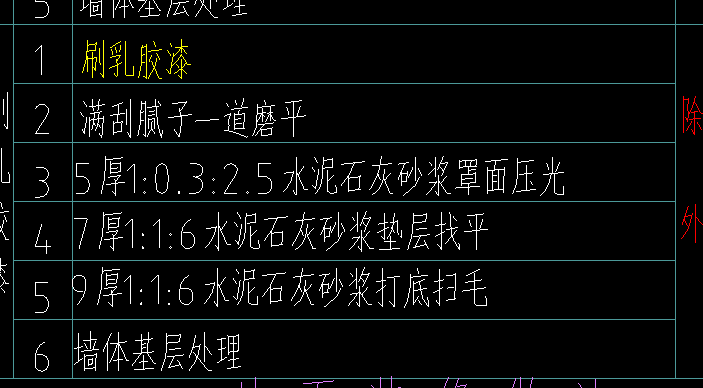 定额