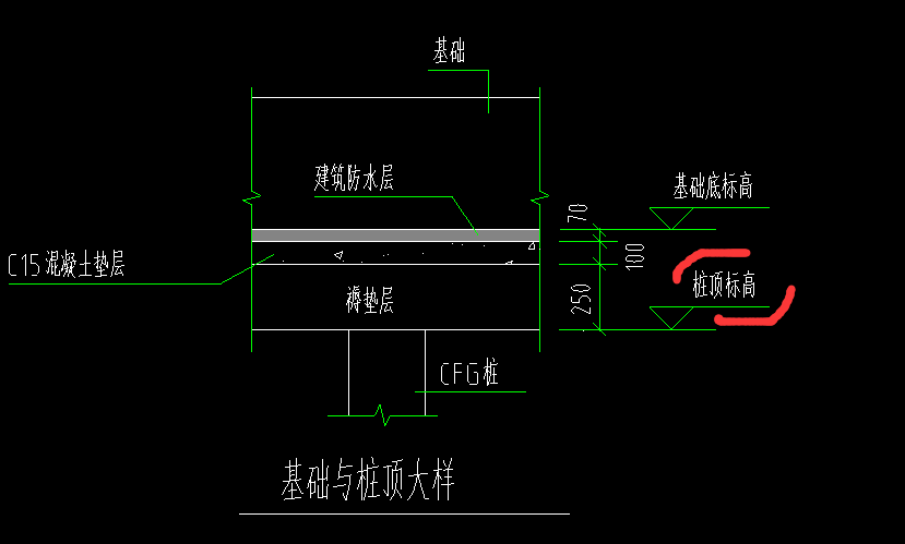 桩