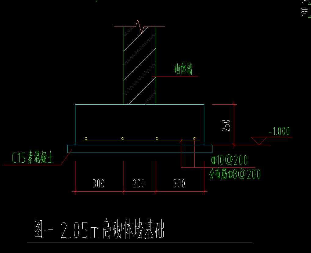 独立基础