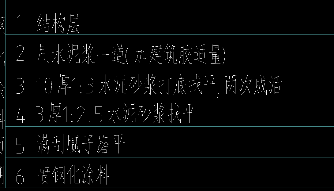 定额