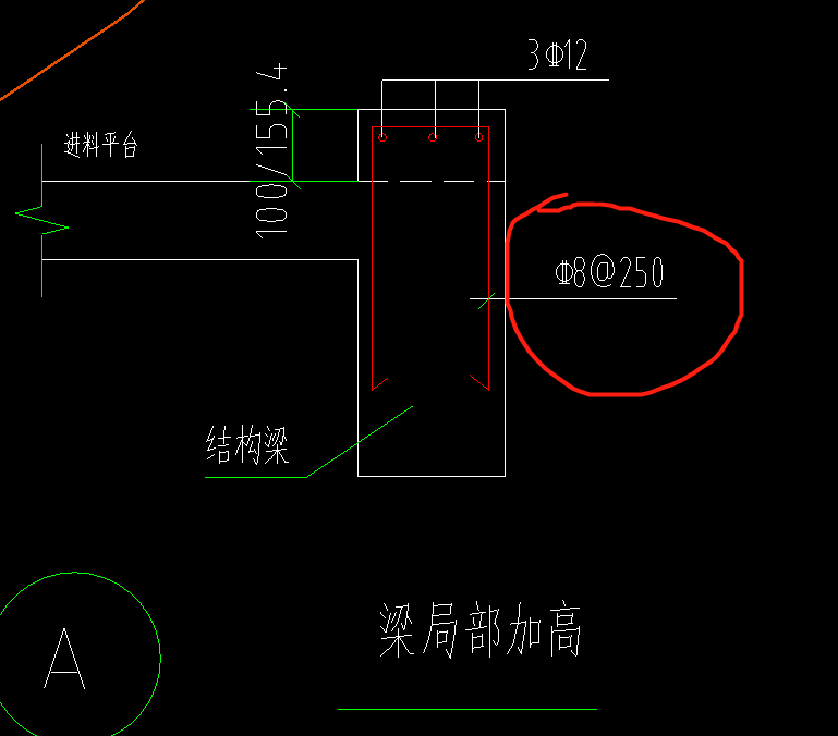 筋在哪里