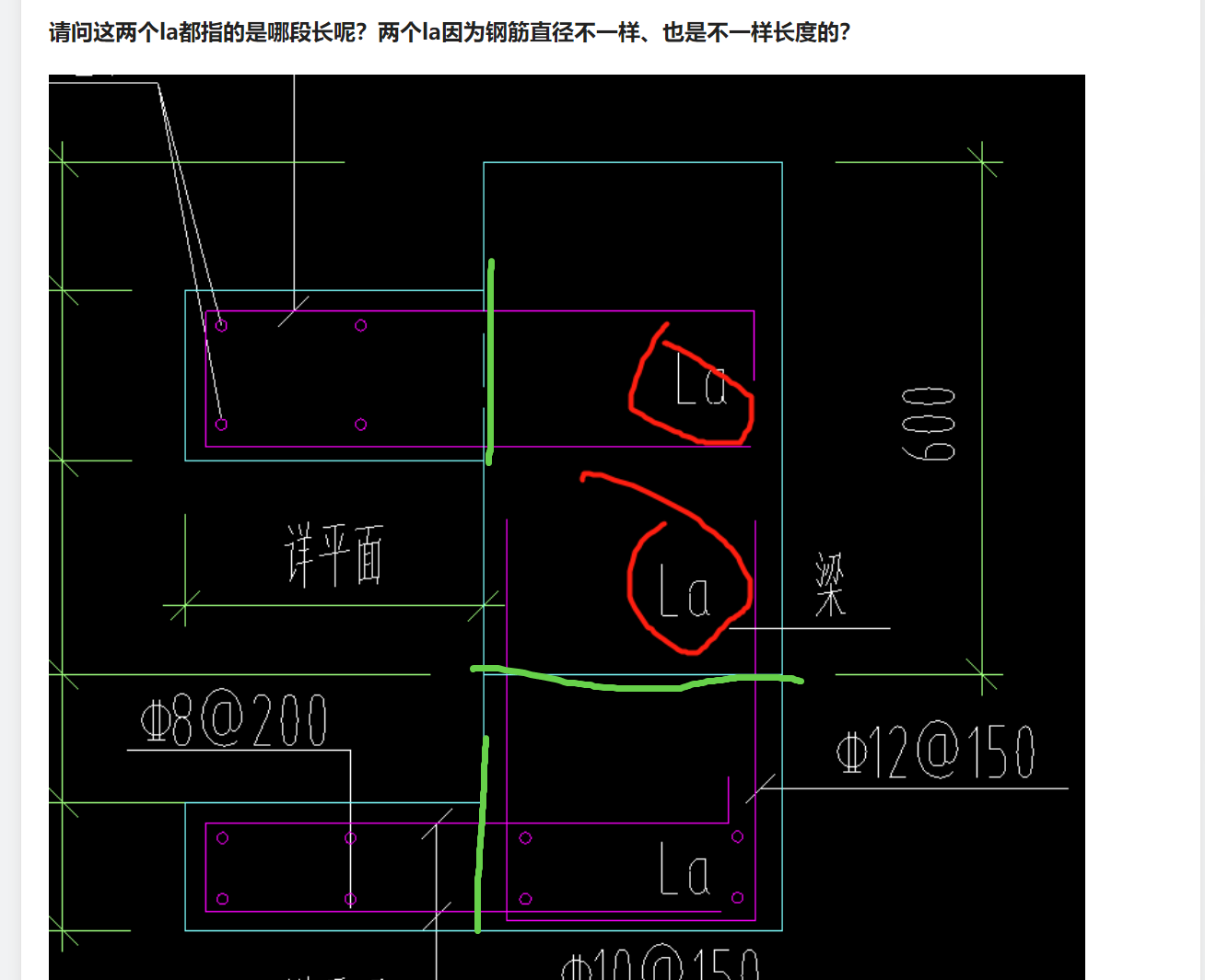 答疑解惑