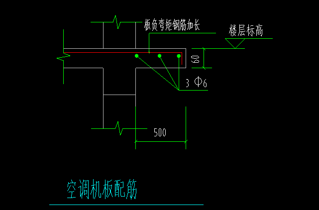 出边距