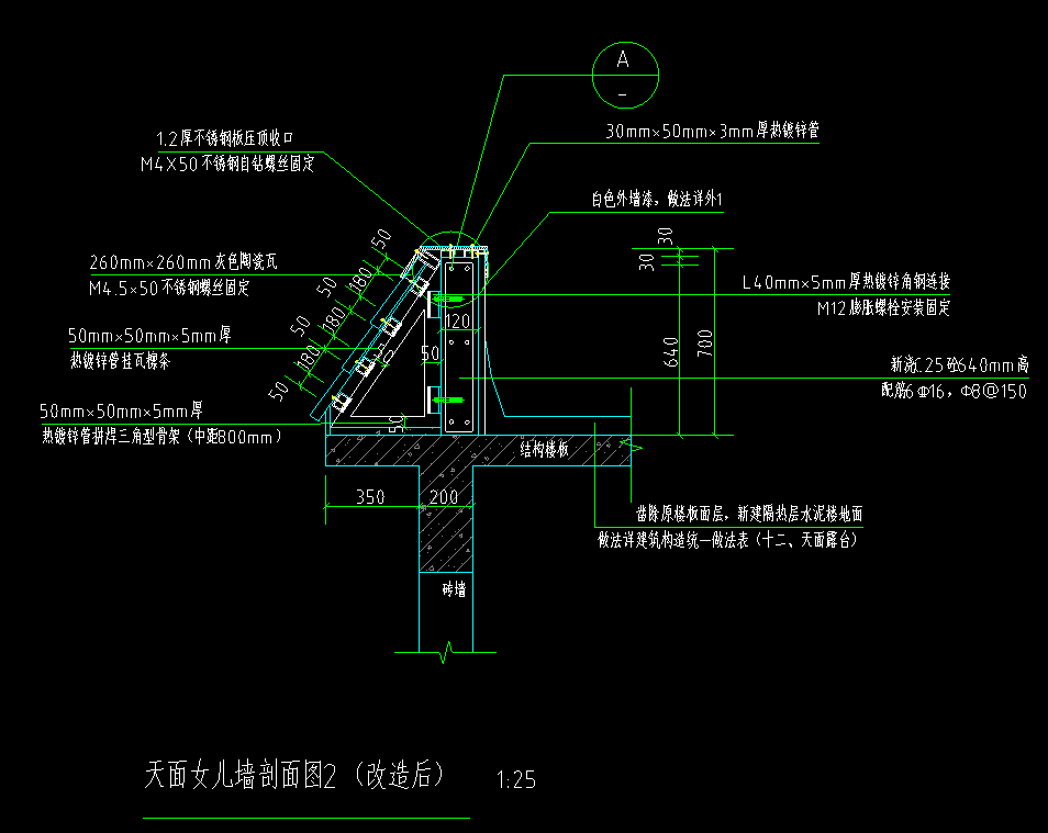 定额