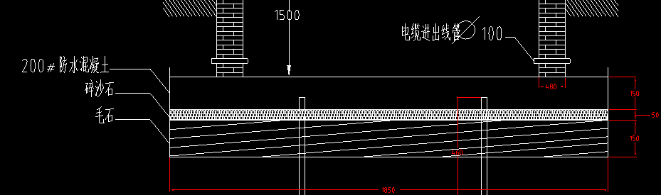 设备基础