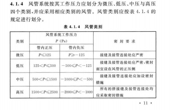 厚度