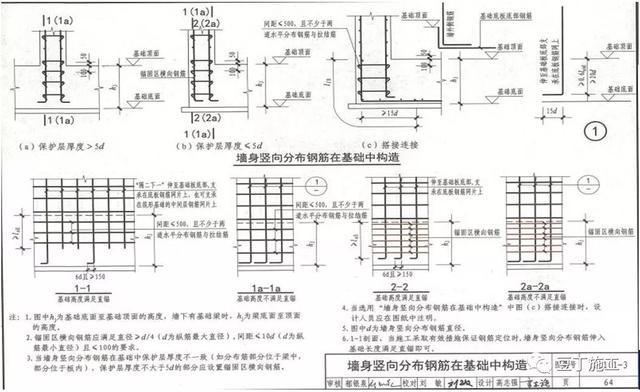 构造筋搭接长度怎么计算_板筋搭接位置及长度(3)