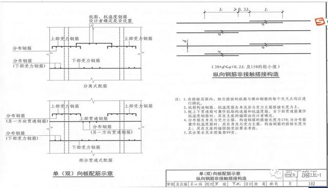 温度筋怎么搭接_温度筋怎么布置