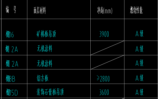 天棚