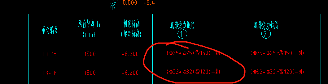 广联达服务新干线