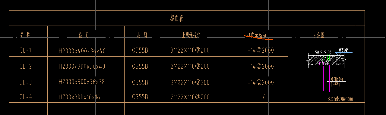 钢结构