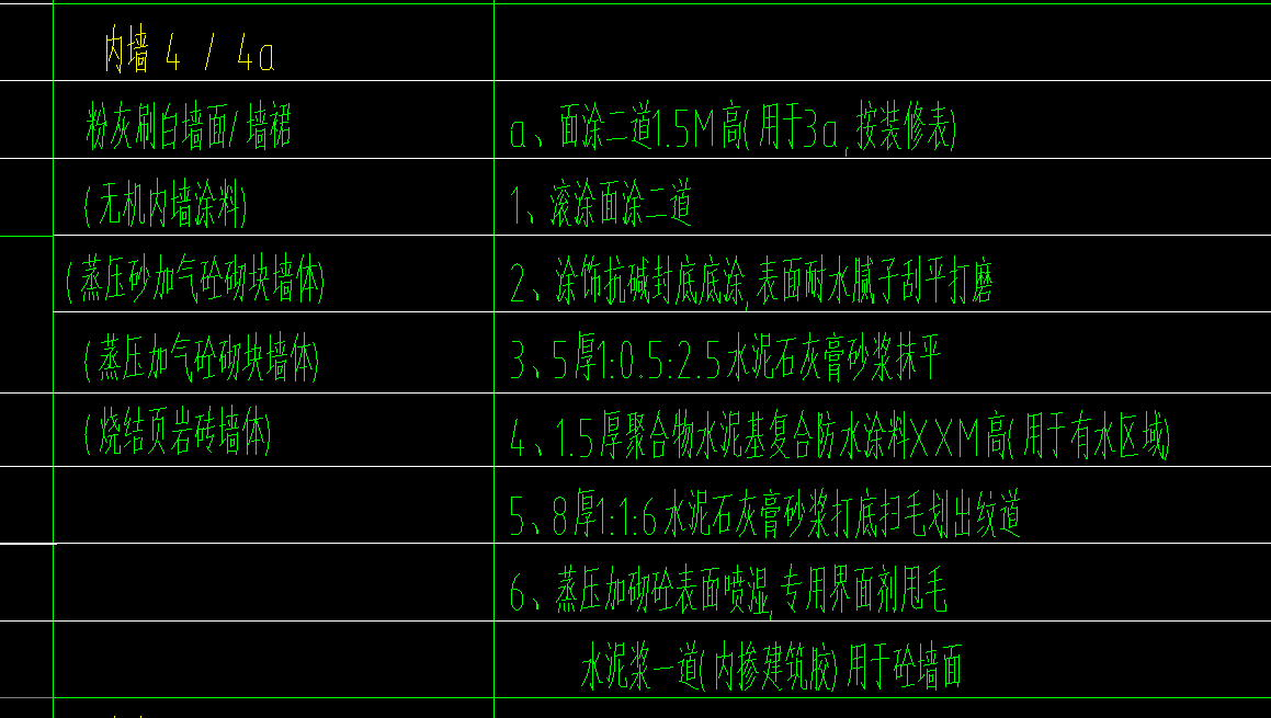 套做法