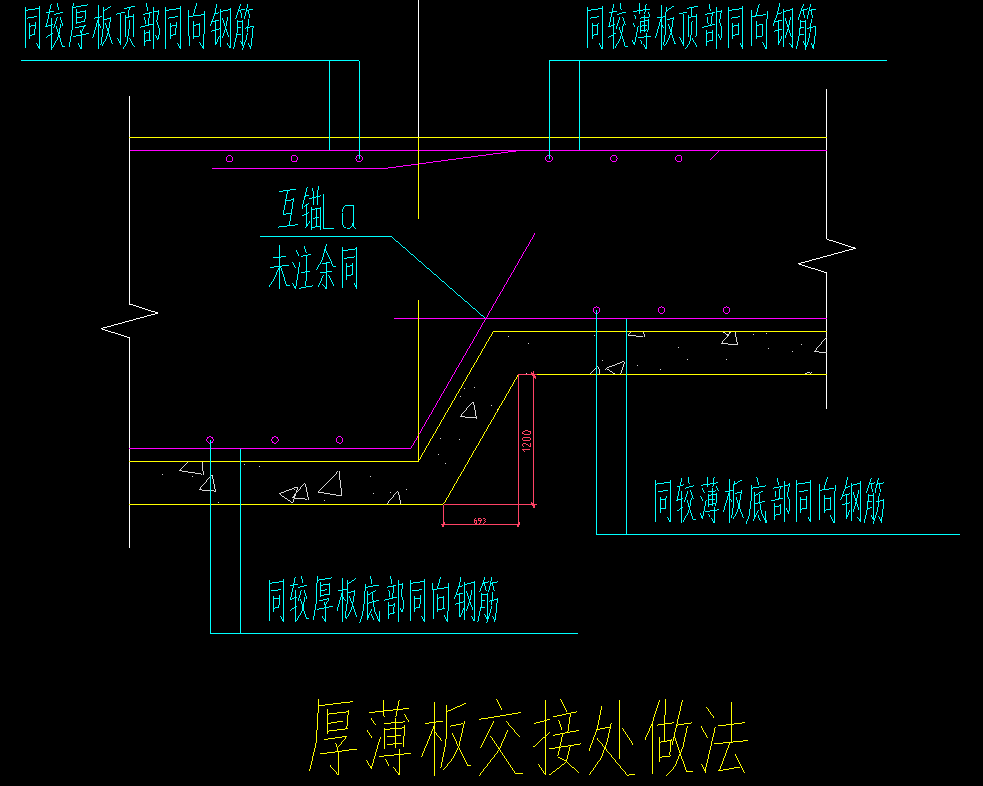 设置变截面