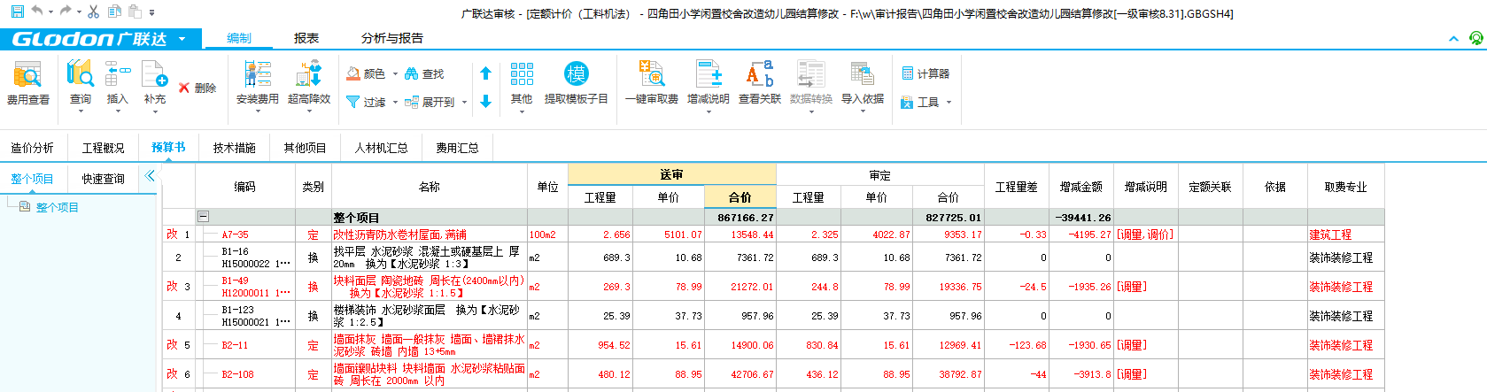 表格的形式