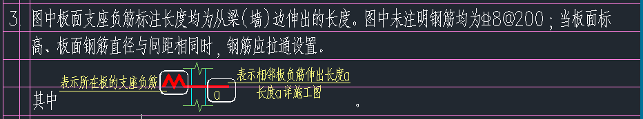 支座负筋
