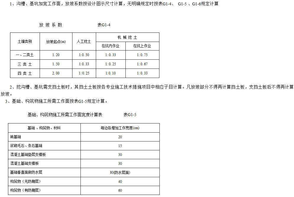 放坡系数