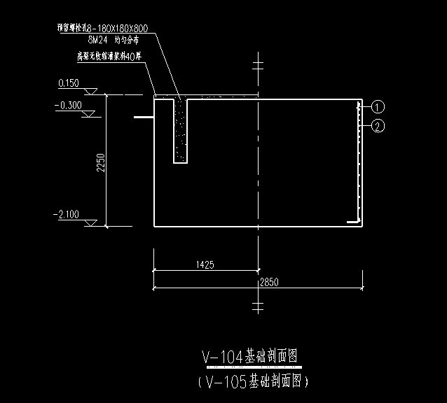 2号钢筋