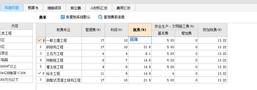 不可竞争费