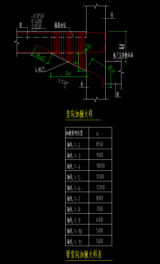 梁加腋