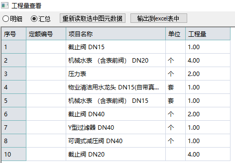 还是分开