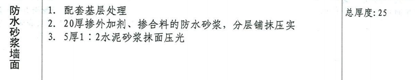 内墙防水
