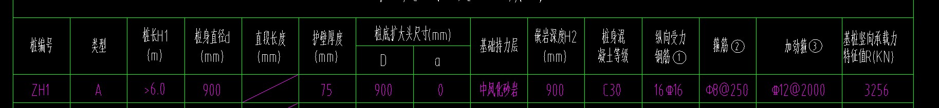 樁
