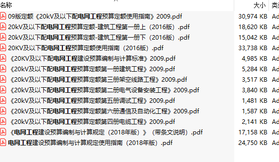费用定额