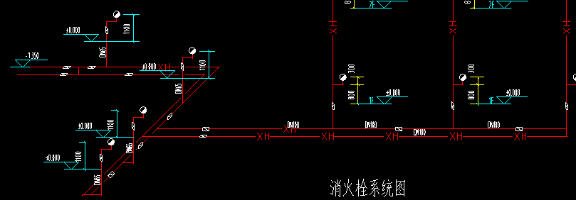 系统图