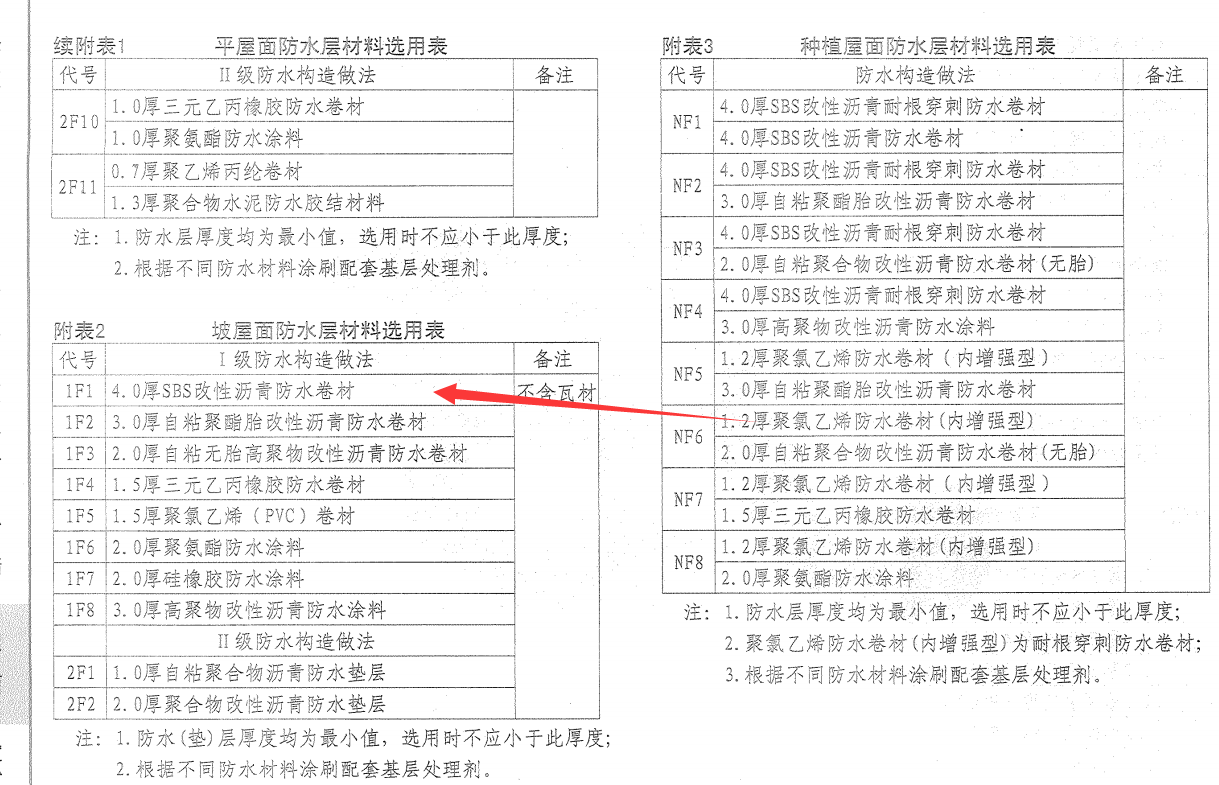 河南省