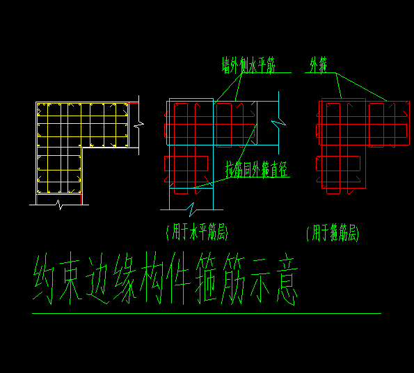 构造