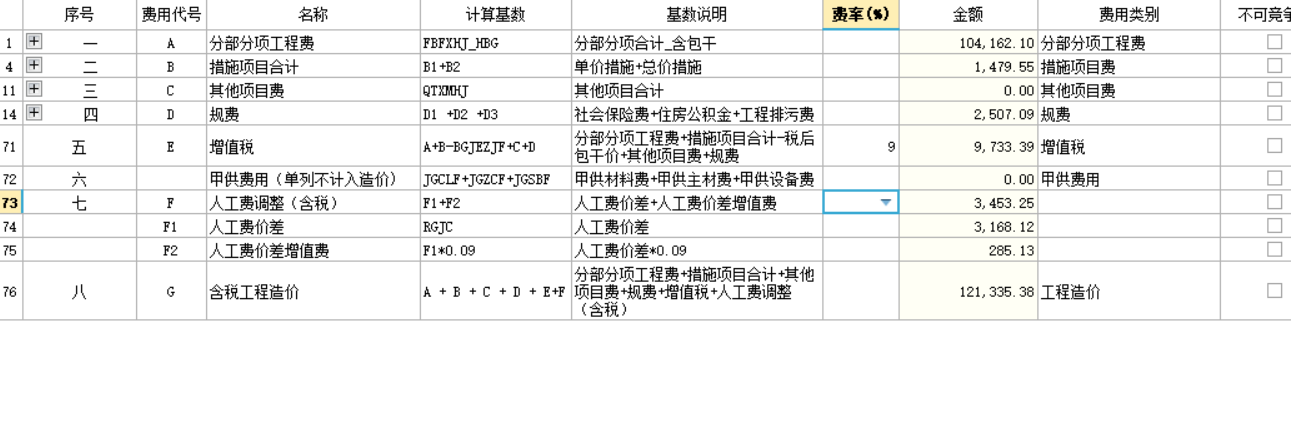 人工费价差