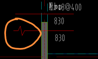 折线