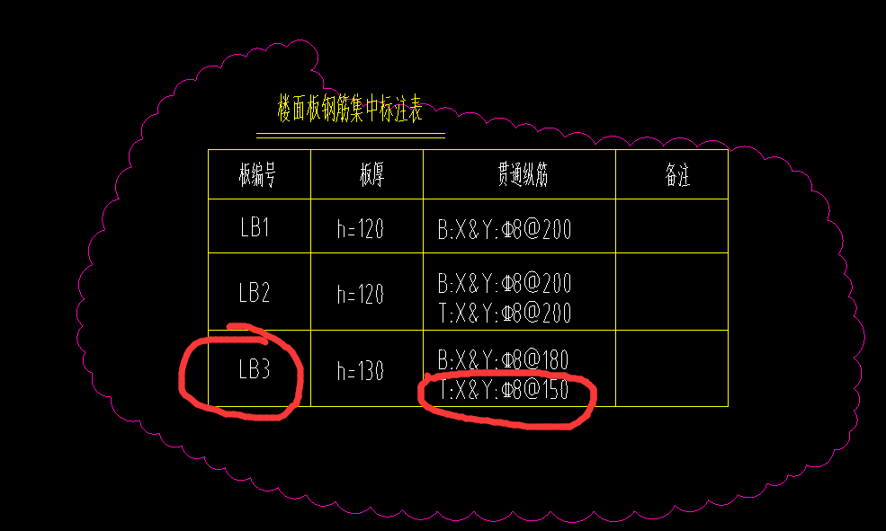 伸出