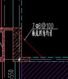 长度计