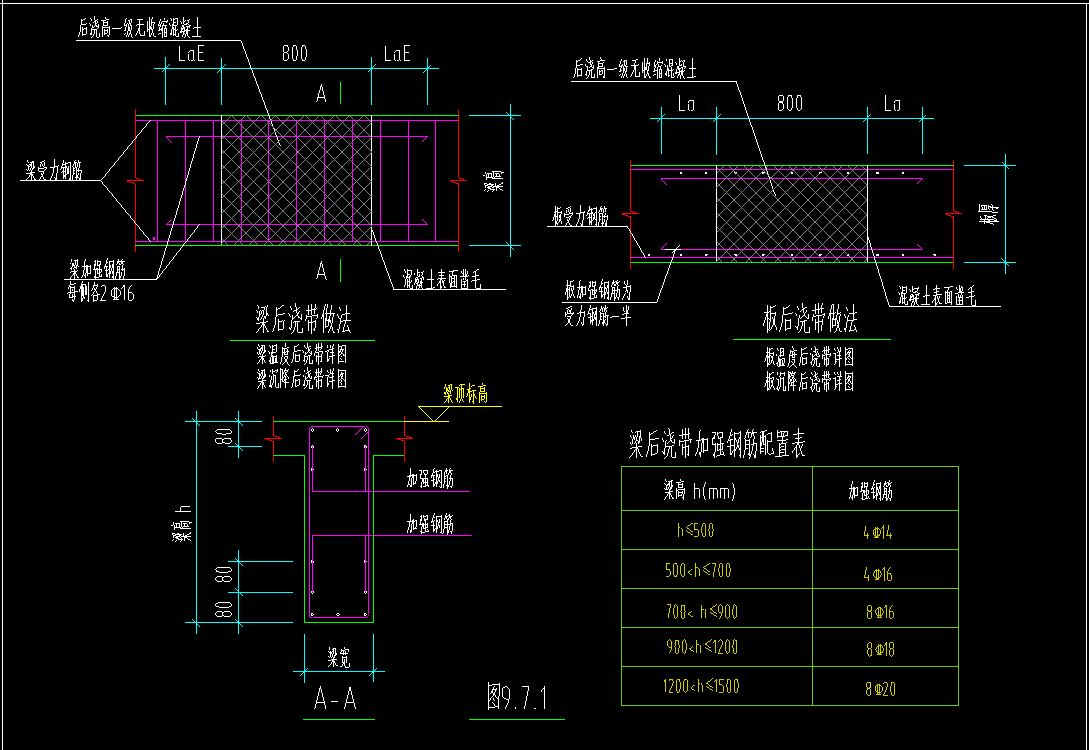 后浇带平面图图片