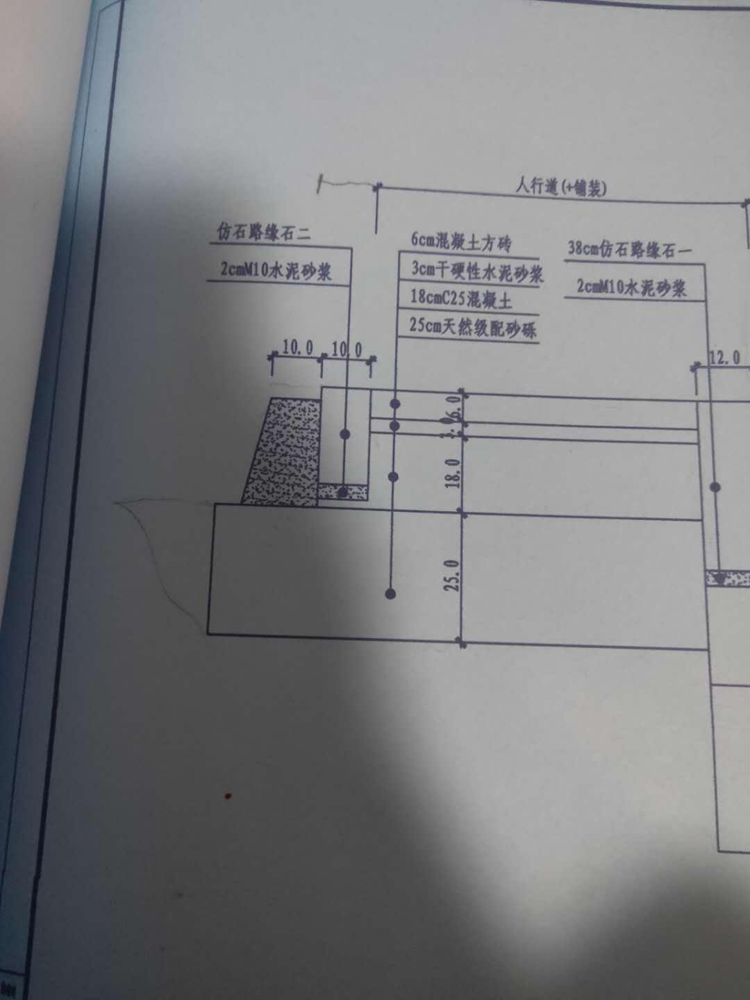 路缘石清单