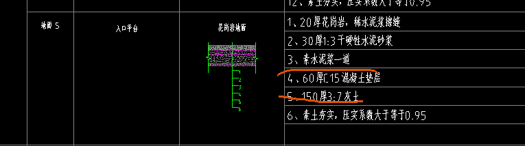 地面做法