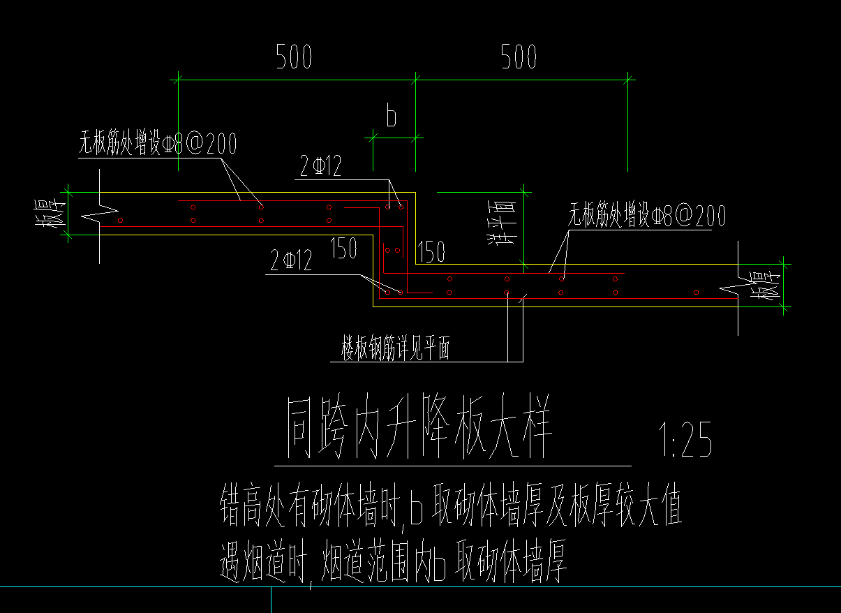 節點大樣