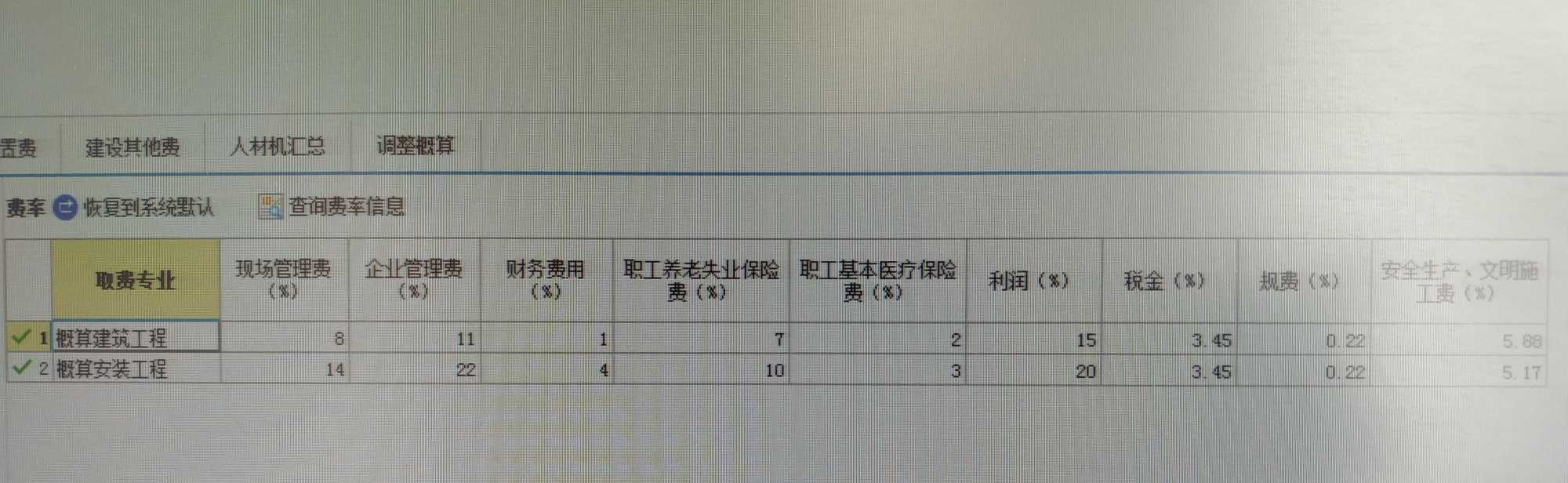概算定额