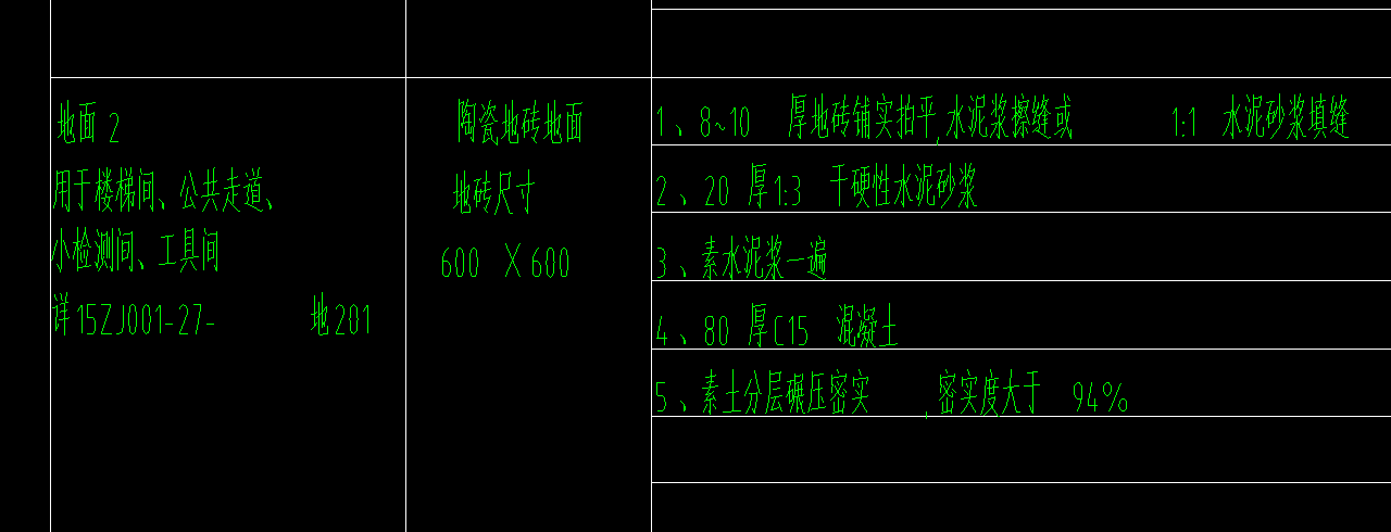 建筑行业快速问答平台-答疑解惑