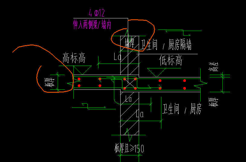 降板