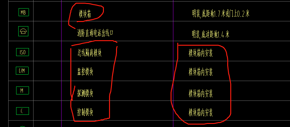 接线盒